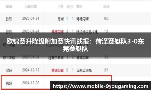 欧锦赛升降级附加赛快讯战报：菏泽赛艇队3-0东莞赛艇队